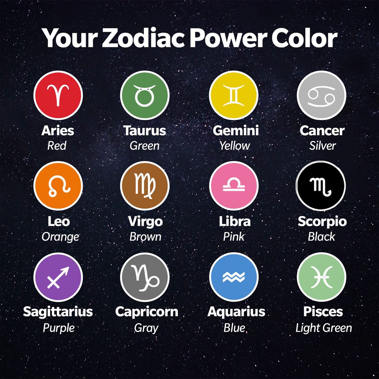 AstroTops Zodiac Straw Toppers (Pack of 12)